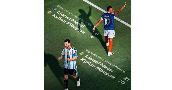 Cuộc đua vua phá lưới hay nhất lịch sử World Cup: góc nhìn mới cho người chơi Việt - hình ảnh - appok9.vip